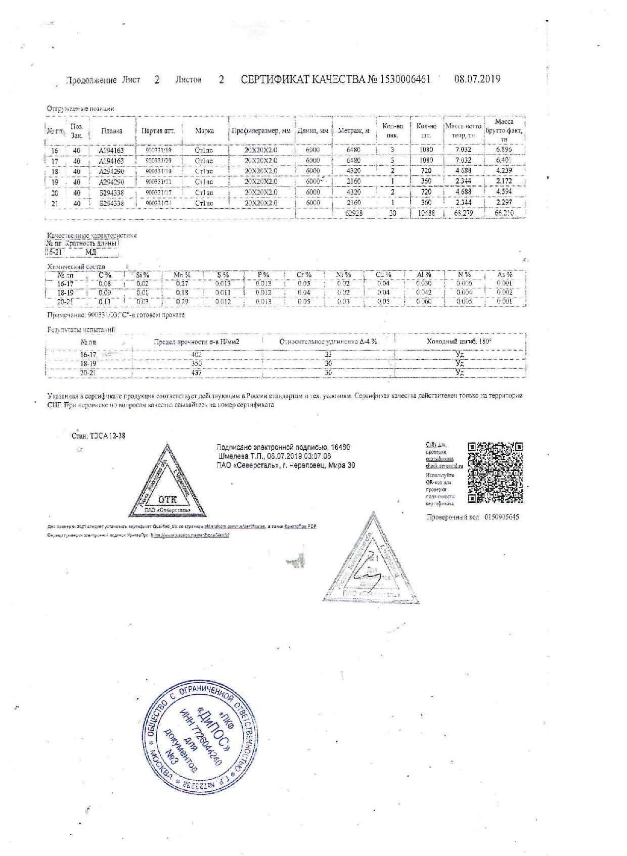 труба_проф_20х20х2 (2.2)